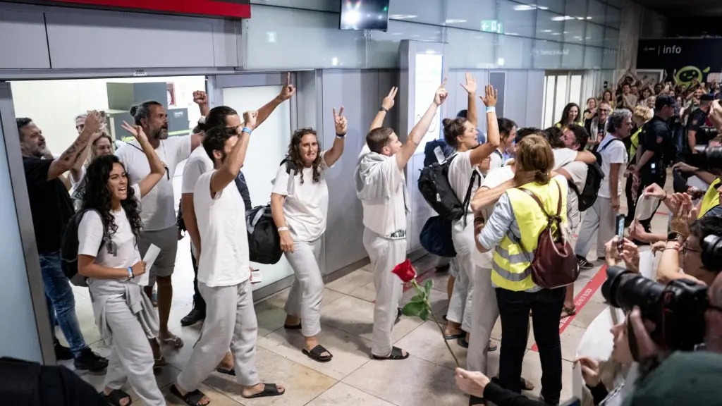 De Gaza a Barajas: La odisea ‘low cost’ de los héroes con factura